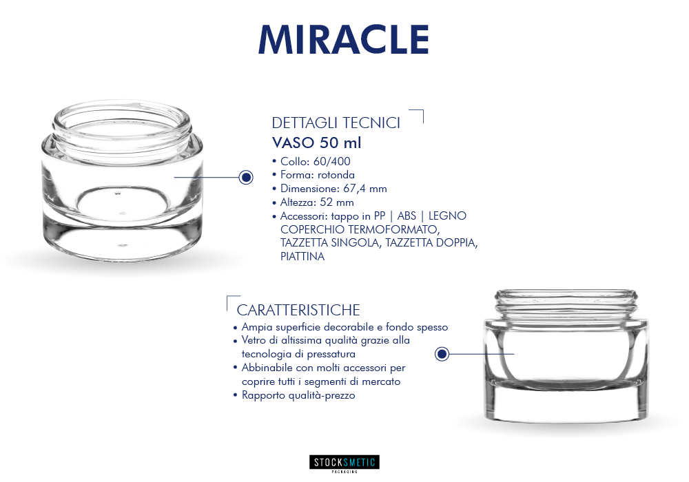 Le caratteristiche tecniche di Miracle